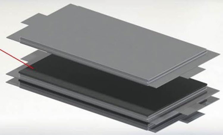 软包电芯间泡棉