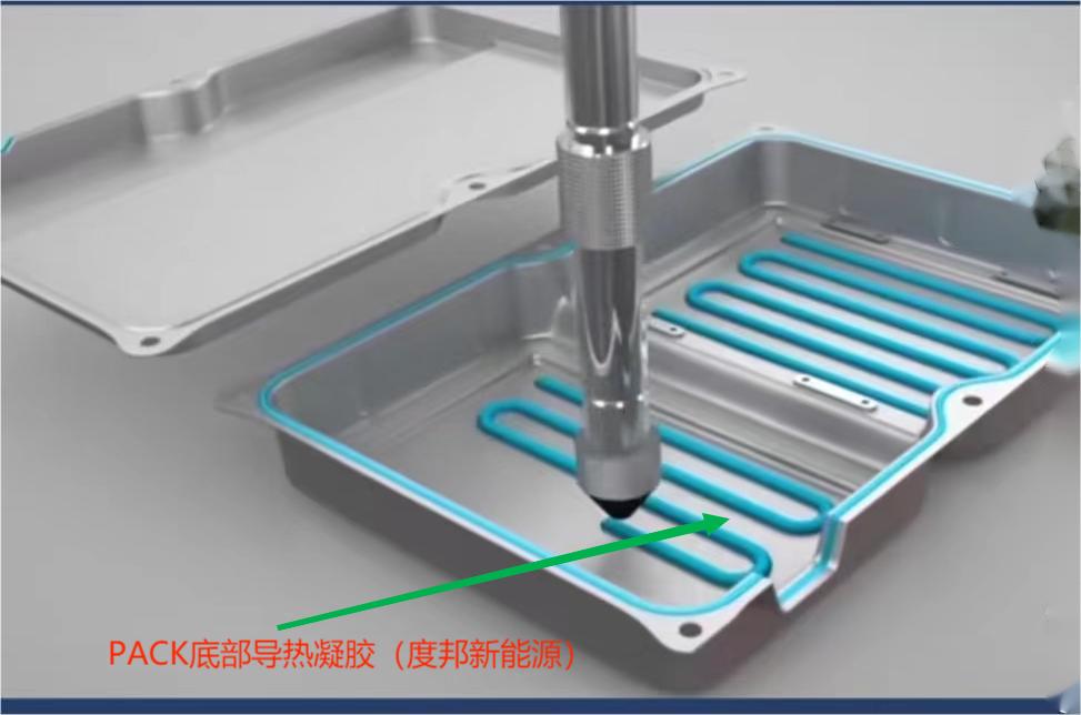 PACK底部导热凝胶（电池包导热凝胶，双组份导热凝胶，锂电导热胶）